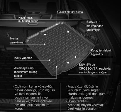 Togg Luggage Pool 3D